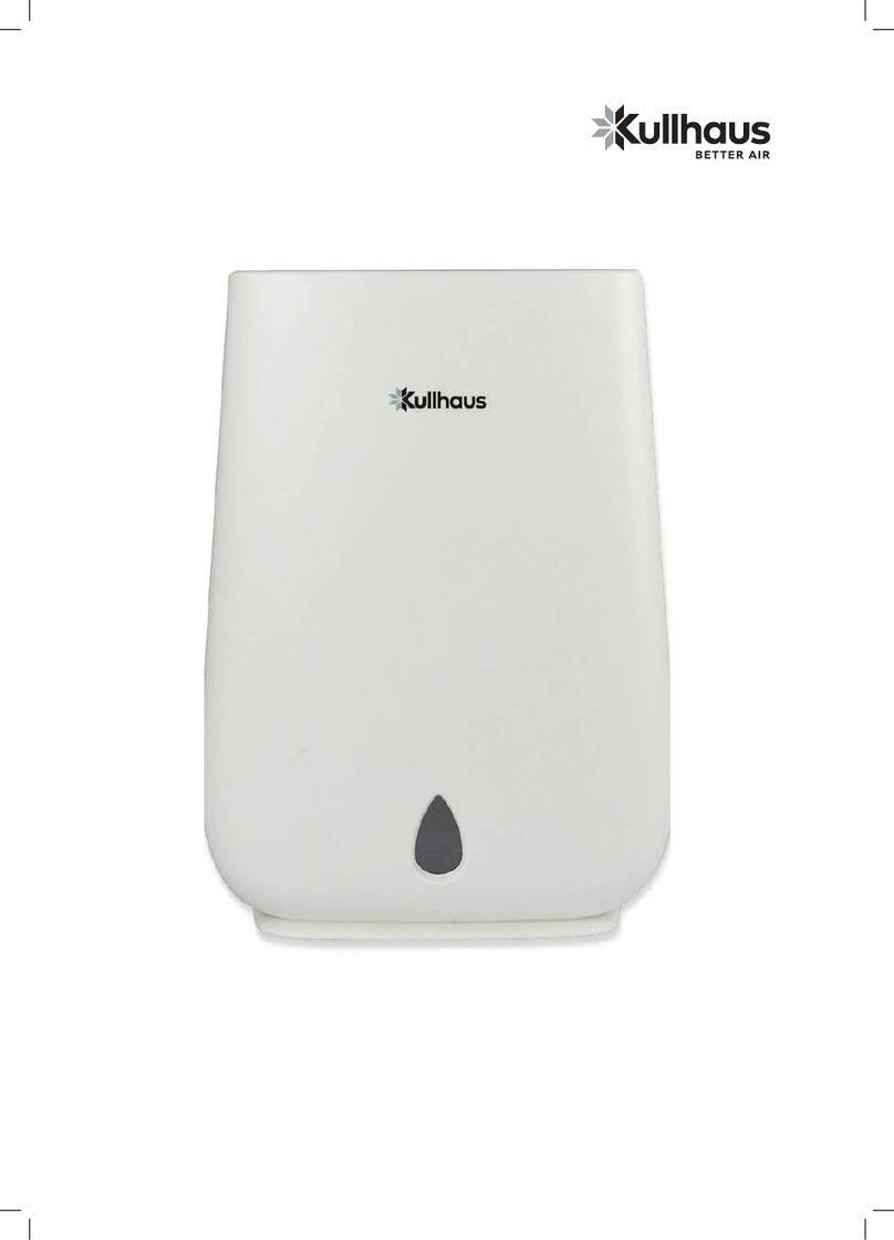 Kullhaus DDQ10L User manual