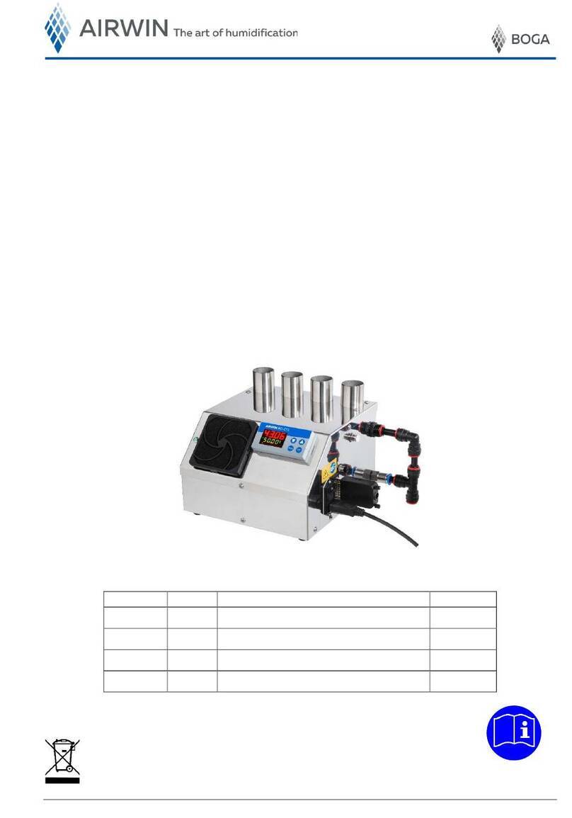 Boga AIRWIN UB-1 4/CT/3.1 Series Installation and operating instructions