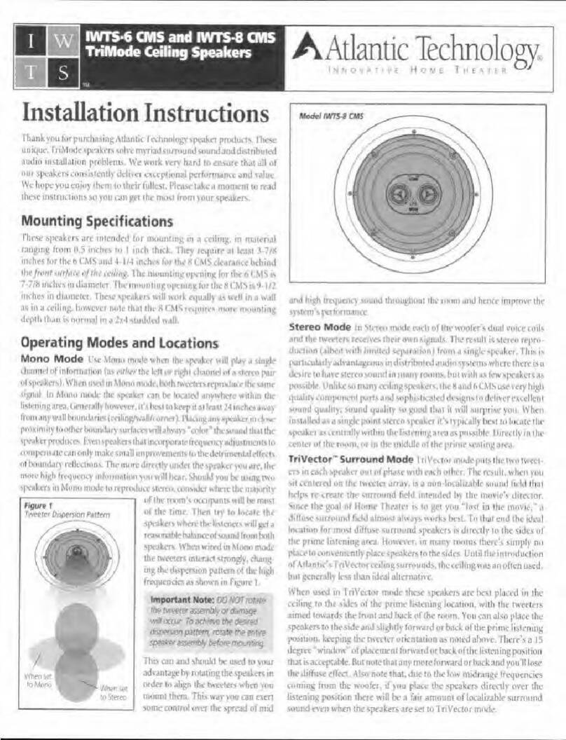 Atlantic Technology IWTS-6 CMS User manual