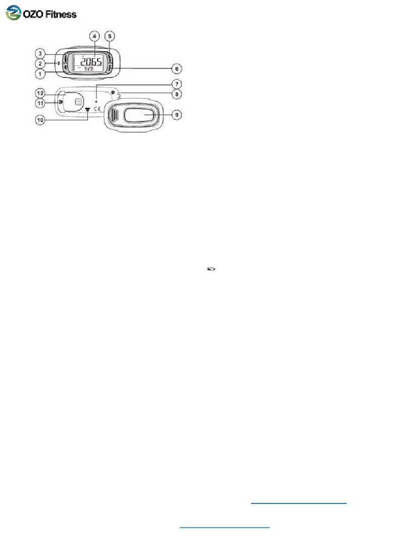 OZO Fitness C3D Operation manual