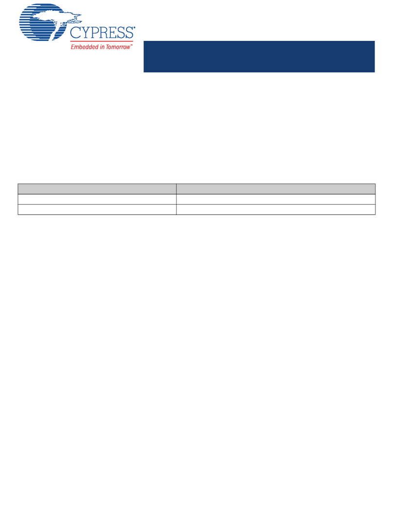 Cypress CYW20734 manual