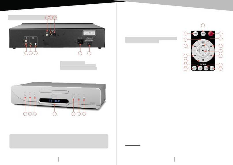 Atoll CD50 Sig owner's manual