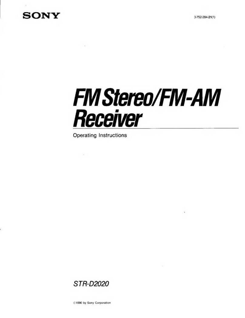 Sony STR-D2020 User manual Sony STR-D2020 User manual