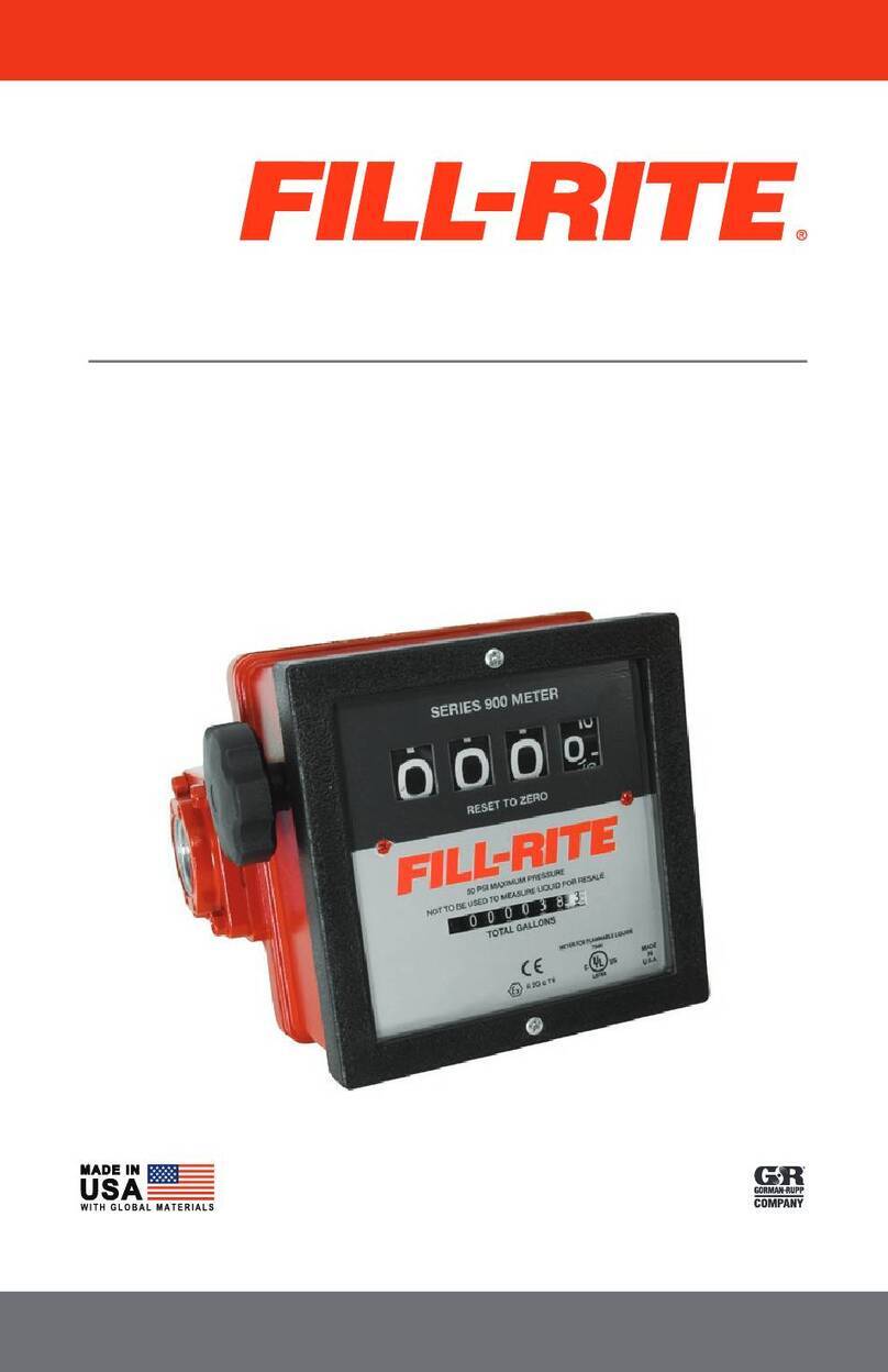 FILL-RITE 900 Series User manual