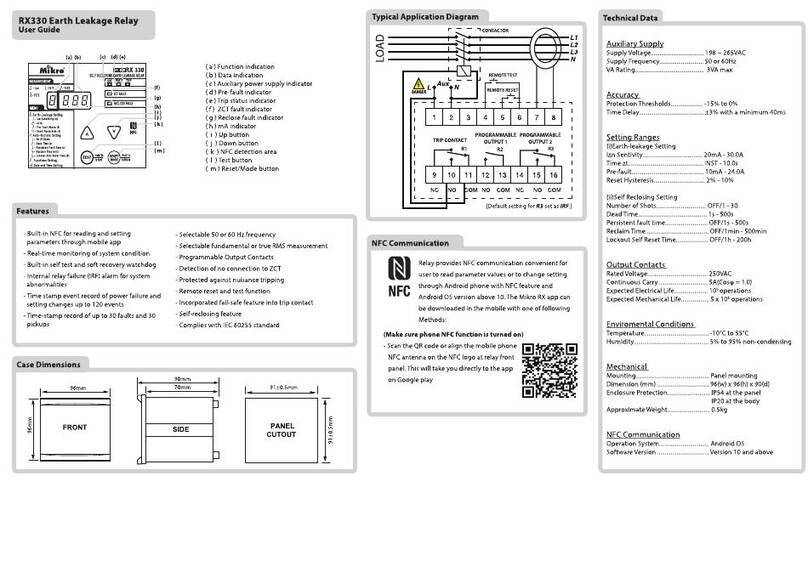 Mikro RX330 User manual