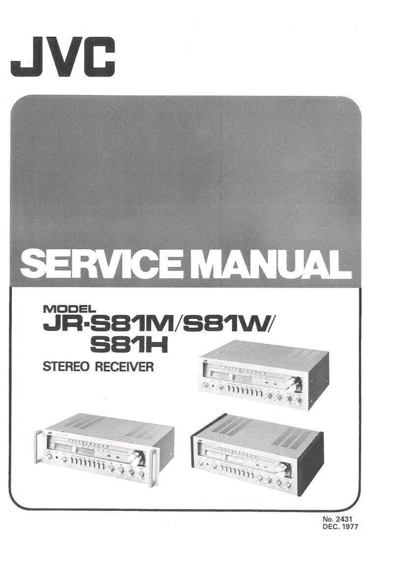JVC JR-S81M User manual