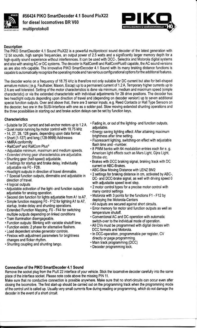 PIKO 56424 User manual