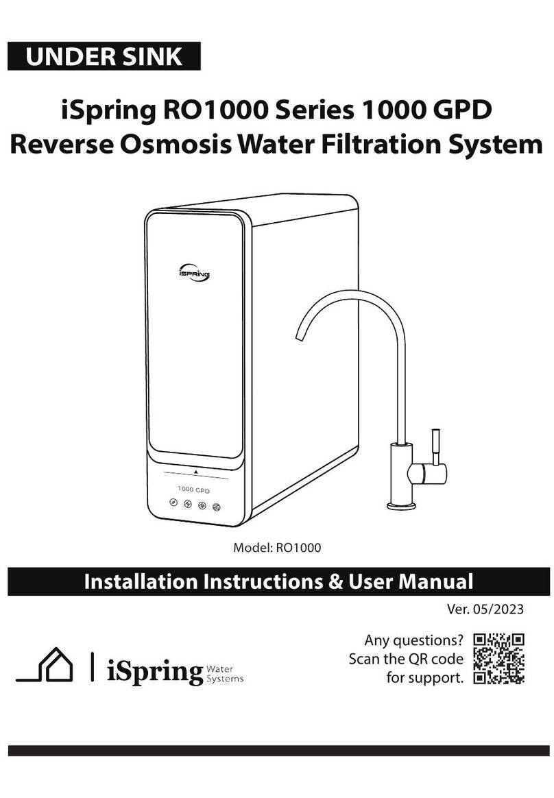 Ispring RO1000 Series Manual