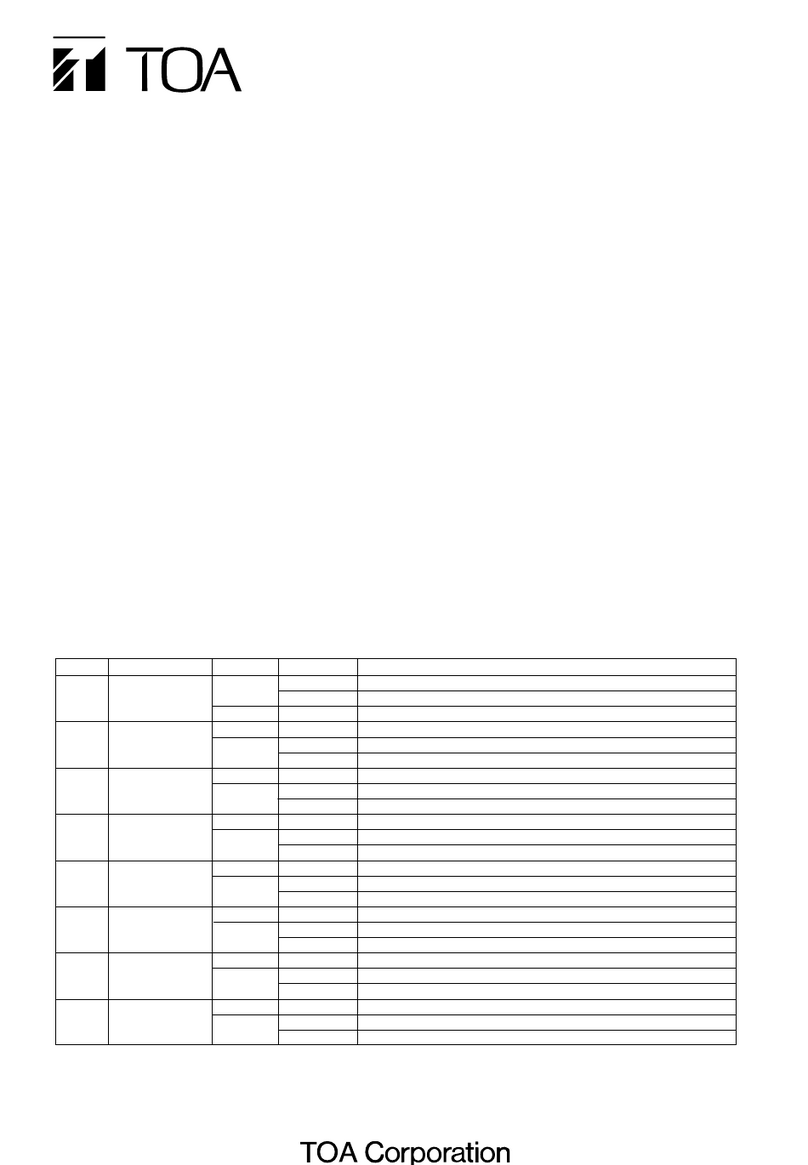 Toa SV-200MA User manual