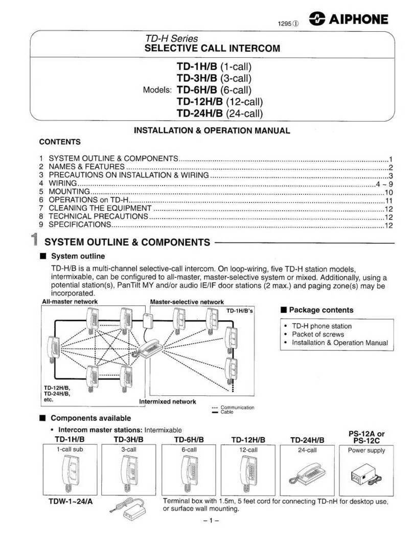 Aiphone TD-H Series User manual