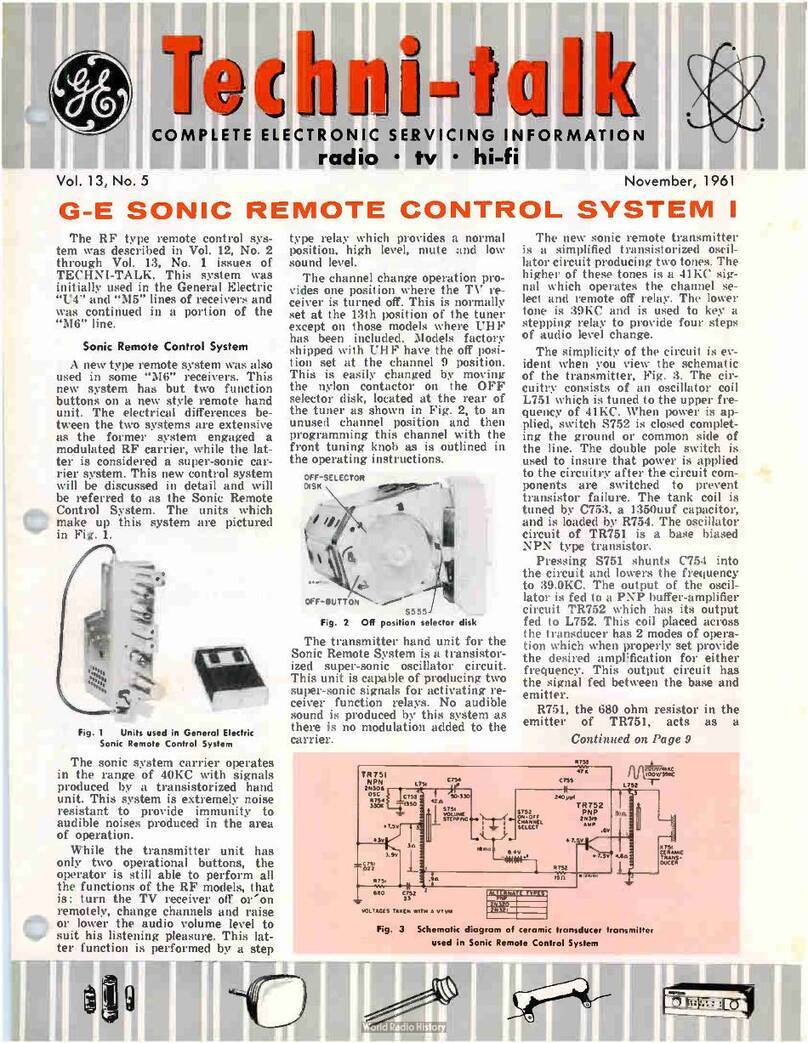 GE 21FLP4 User manual