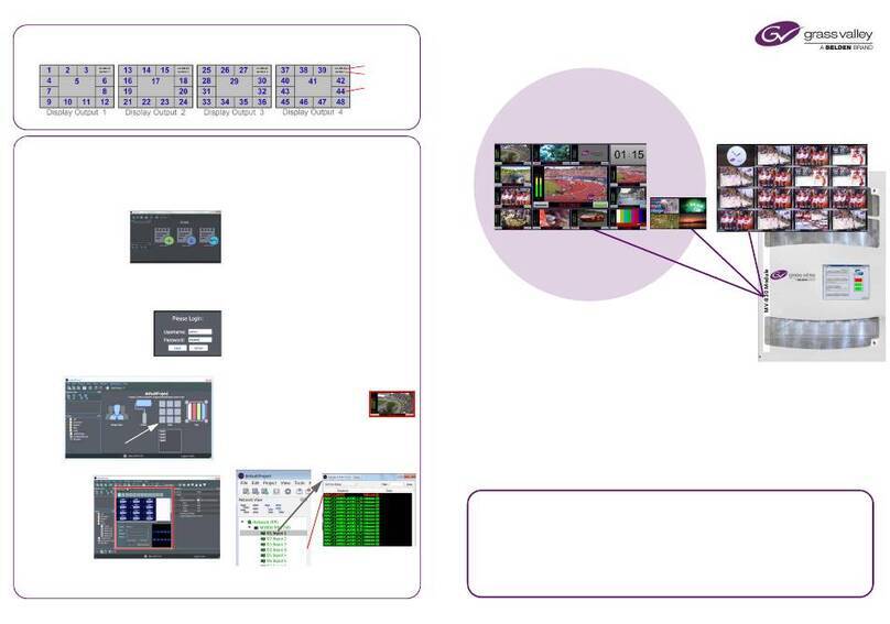 Belden grass valley MV-830 Series Quick setup guide