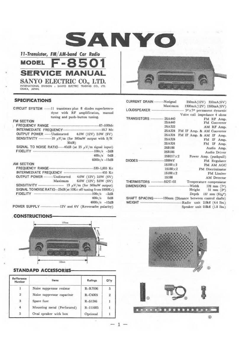 Sanyo F-8501 User manual Sanyo F-8501 User manual