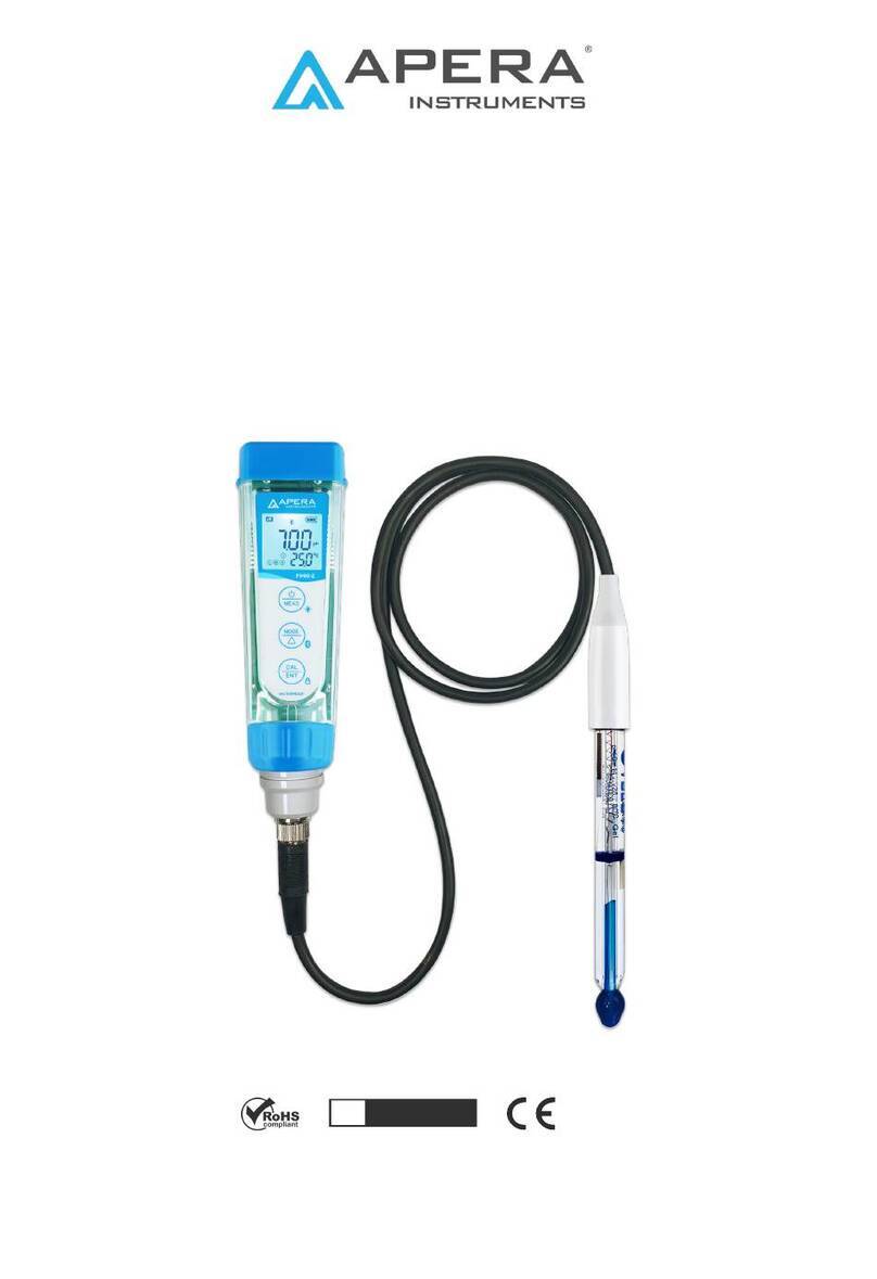 Apera Instruments PH60Z-PW User manual Apera Instruments PH60Z-PW User manual
