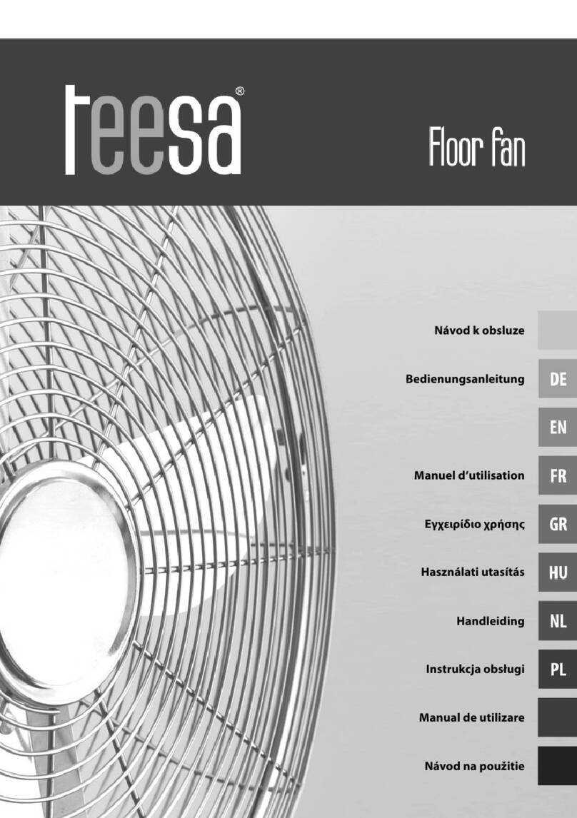 Teesa TSA8058 User manual