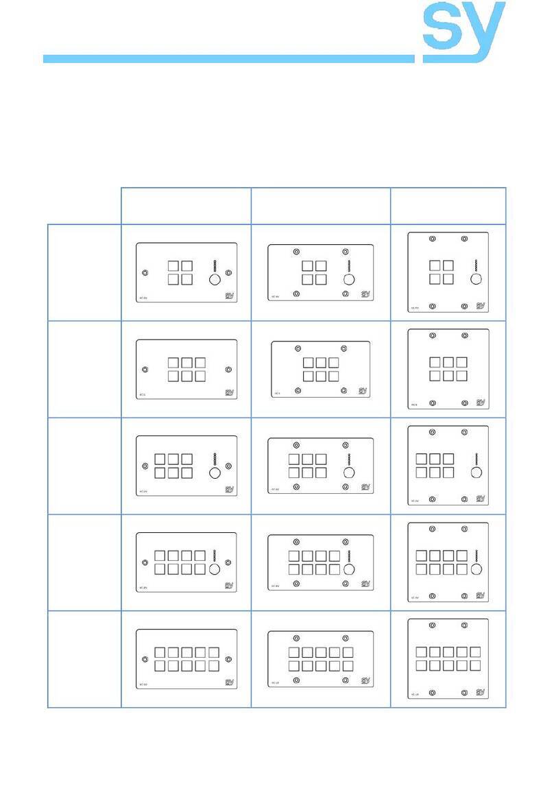 SY Electronics KC User manual