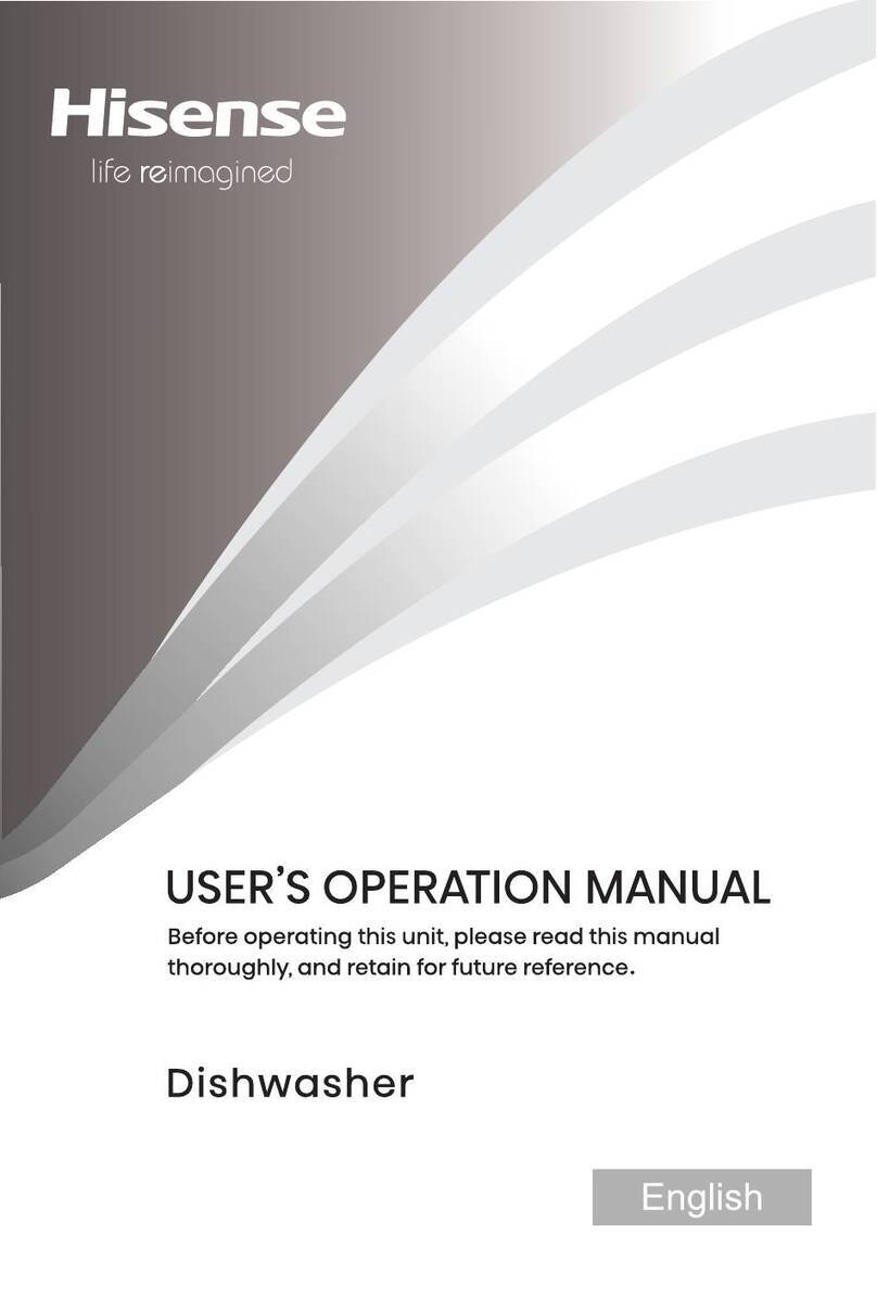 Hisense HV643D90 User's operation manual