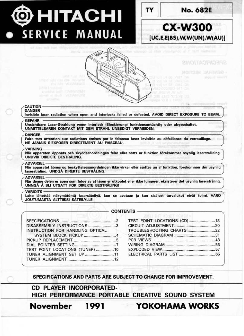 Hitachi CX-W300 User manual