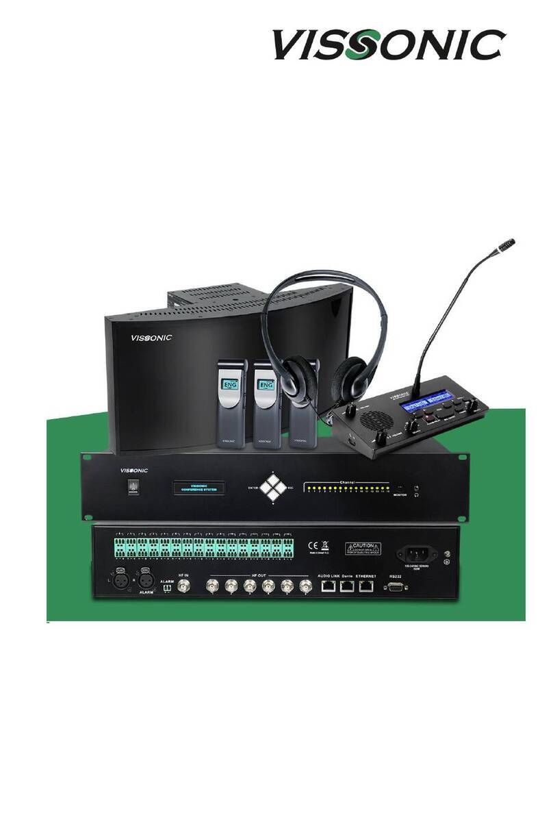 vissonic VLI Series user manual