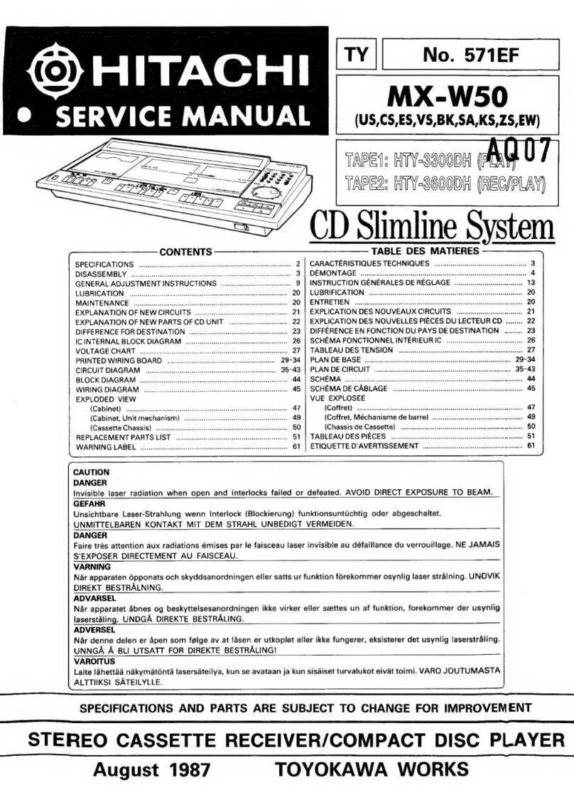 Hitachi MX-W50 Service manual
