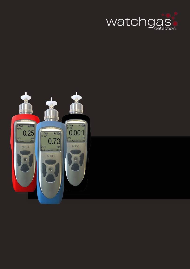 WatchGas NEO user manual