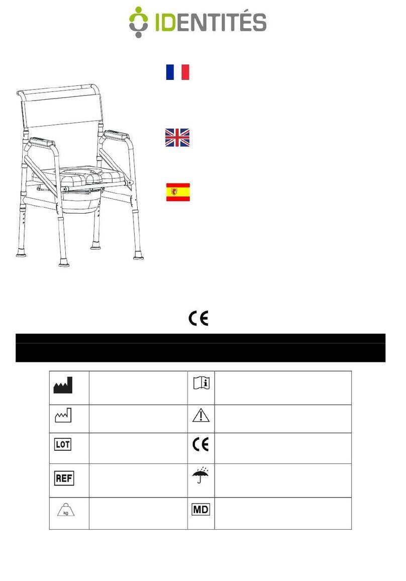 identités SARDINIA User manual