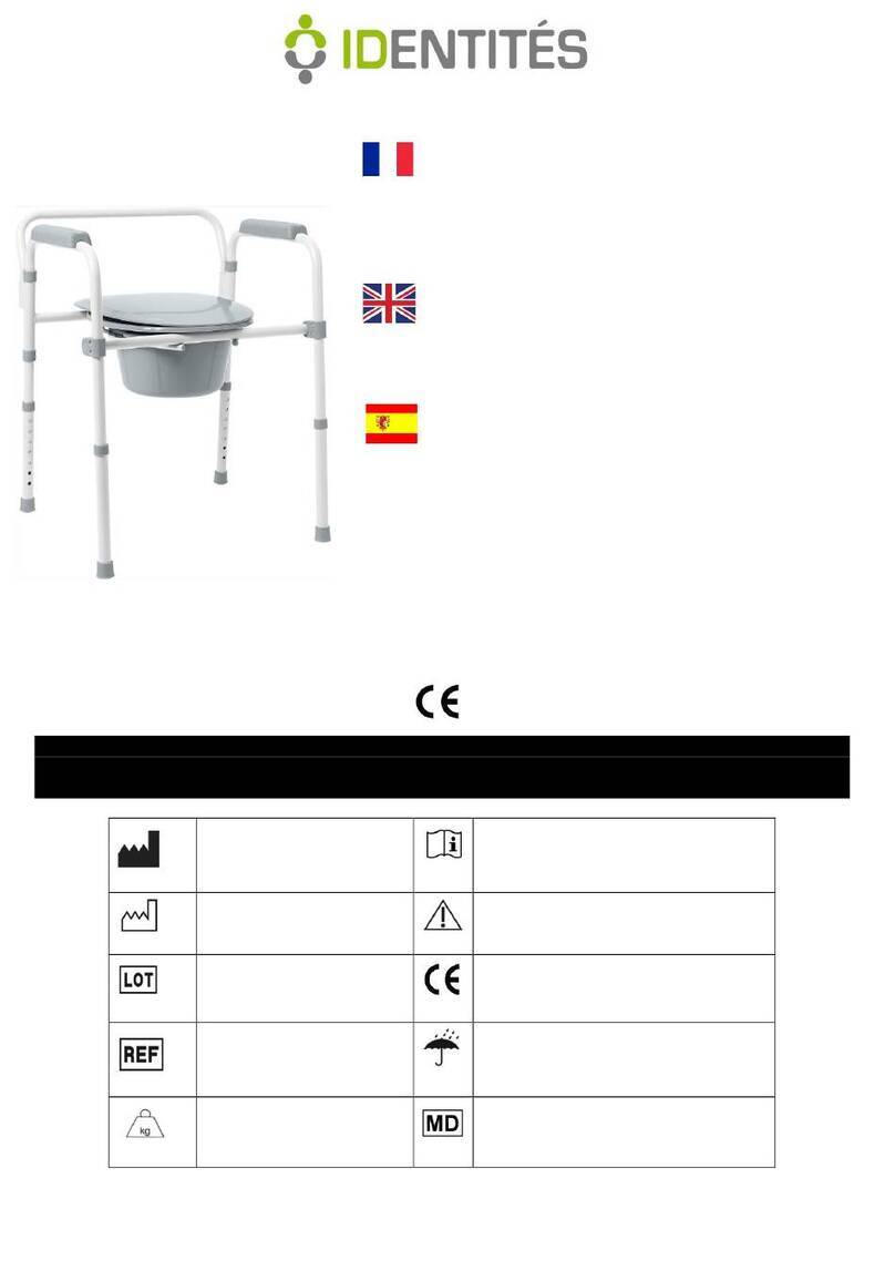 identités GREENLAND User manual