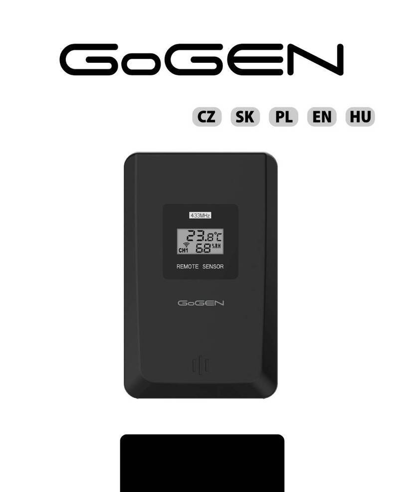 Gogen ME SENZOR 36 manual