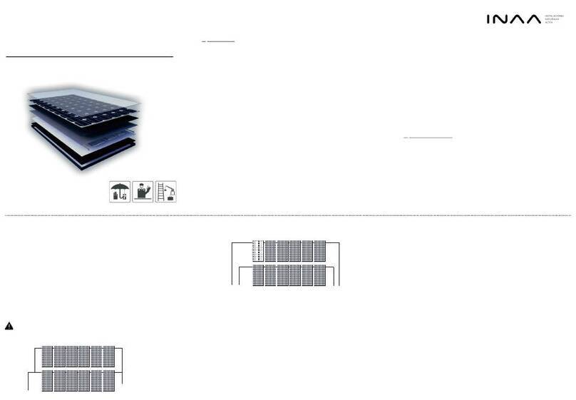 inaa PVT User manual