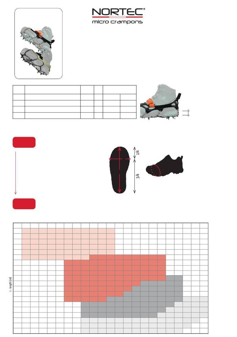 nor-tec ALP user manual