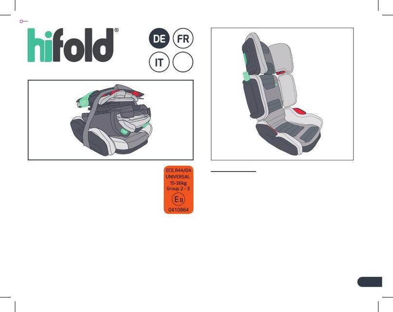 Carfoldio hifold manual