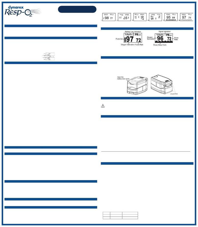 dynarex Resp-O2 36402 User manual