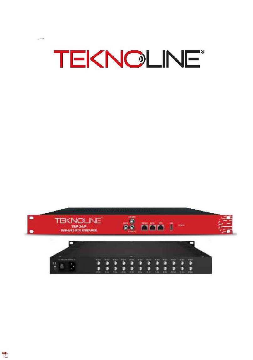 Teknoline TSIP-24 user manual