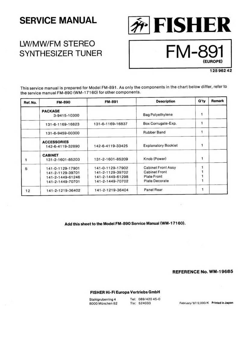 Fisher FM-891 Service manual