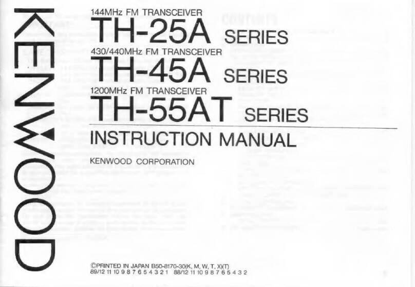 Kenwood TH-25A Series User manual Kenwood TH-25A Series User manual