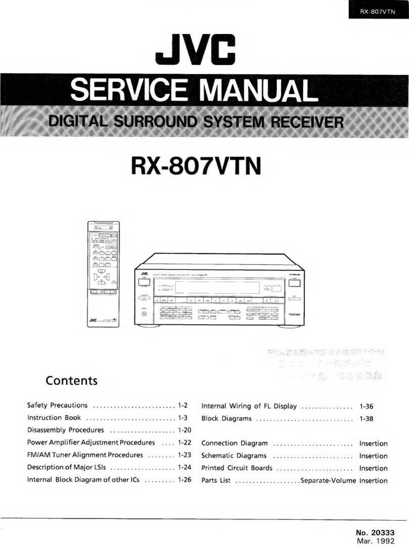 JVC RX-807VTN User manual