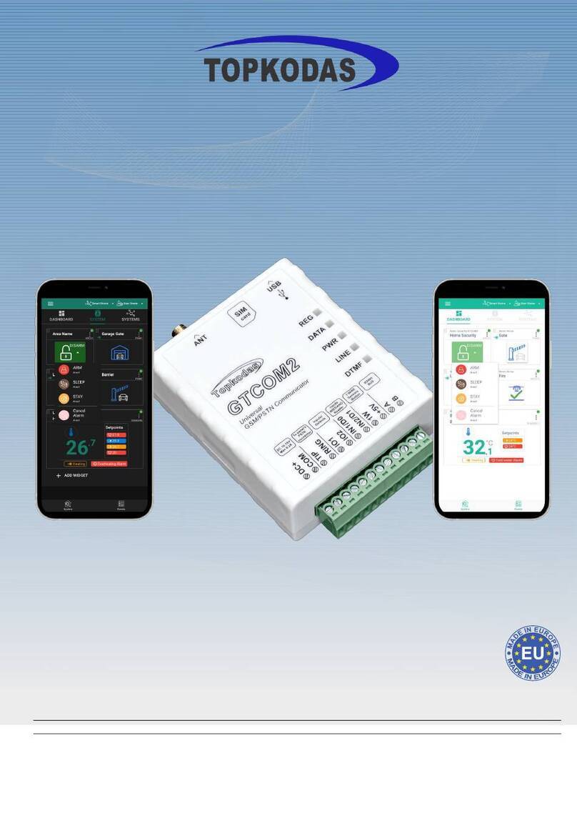Topkodas GTCOM2 Installation & programming manual
