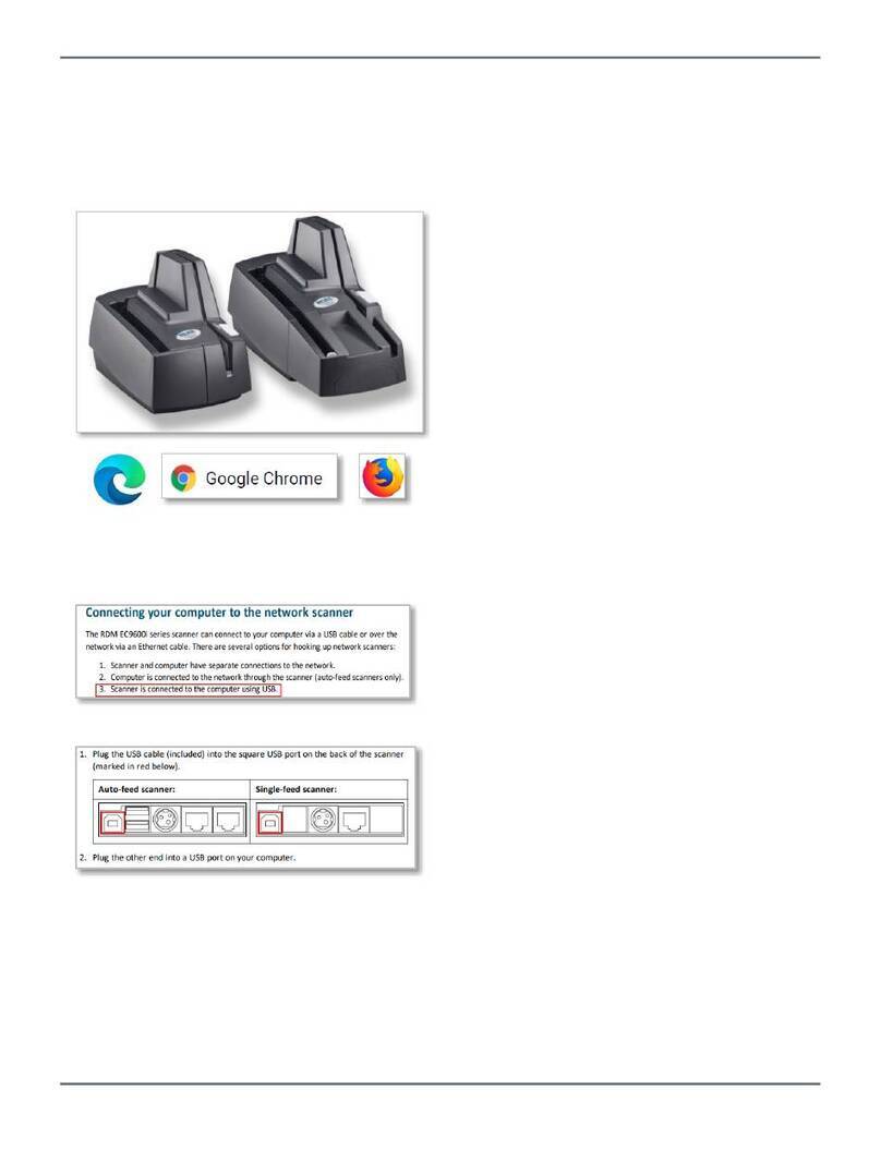 RDM EC9600i series Quick reference guide