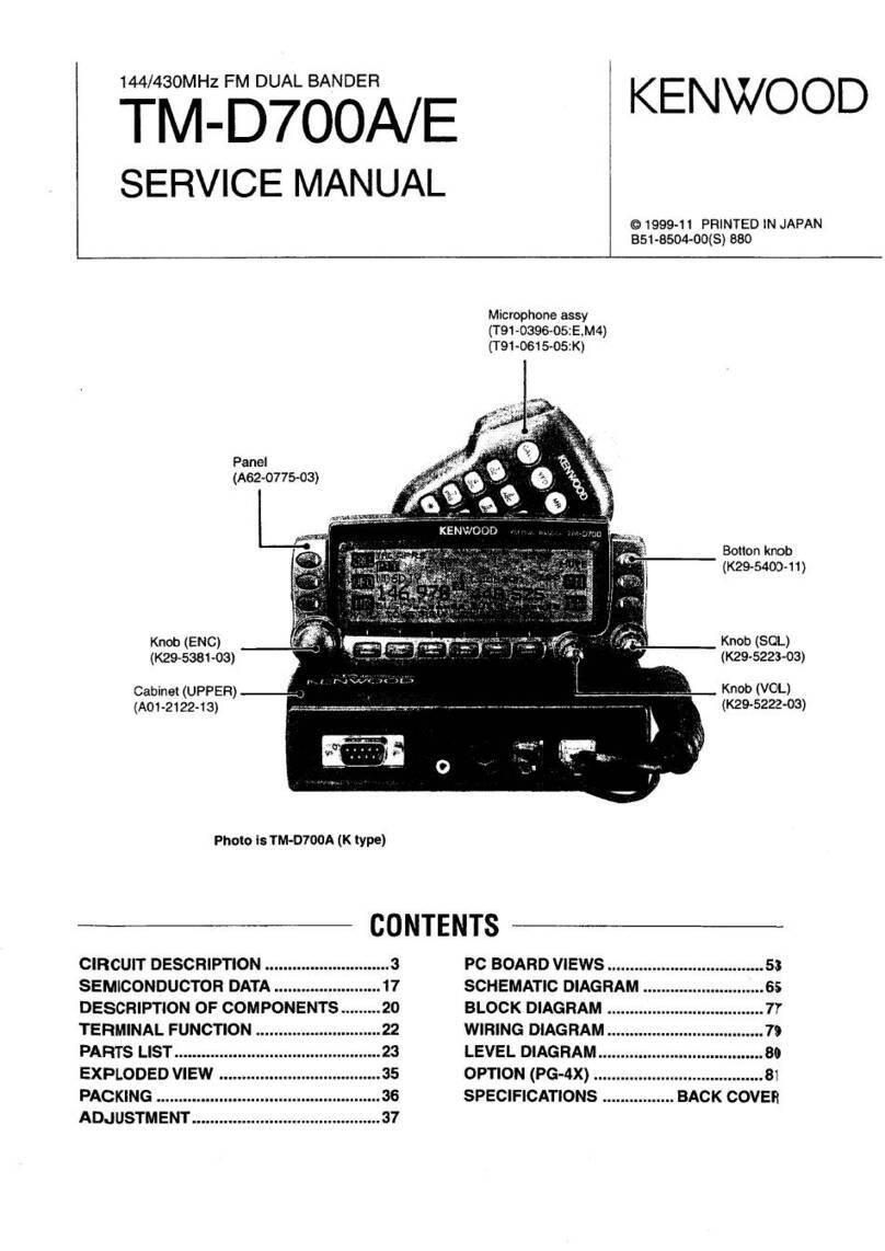 Kenwood TM-D700A User manual Kenwood TM-D700A User manual