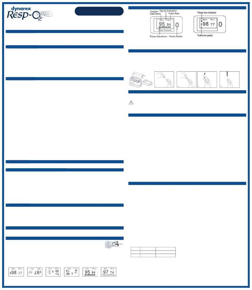 dynarex Resp-O2 36400 User manual