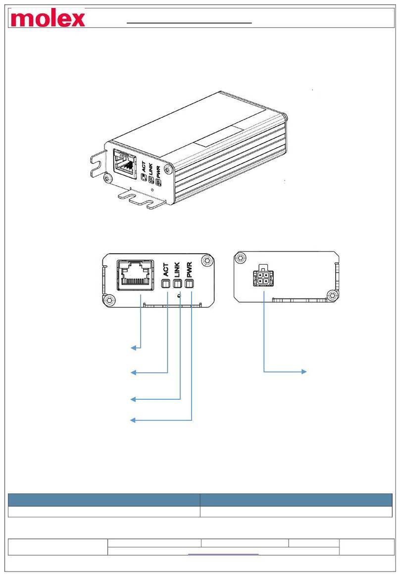 molex CORESYNC installation instructions