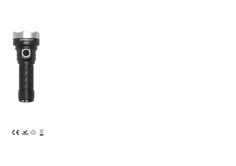 Astrolux EC03 User manual