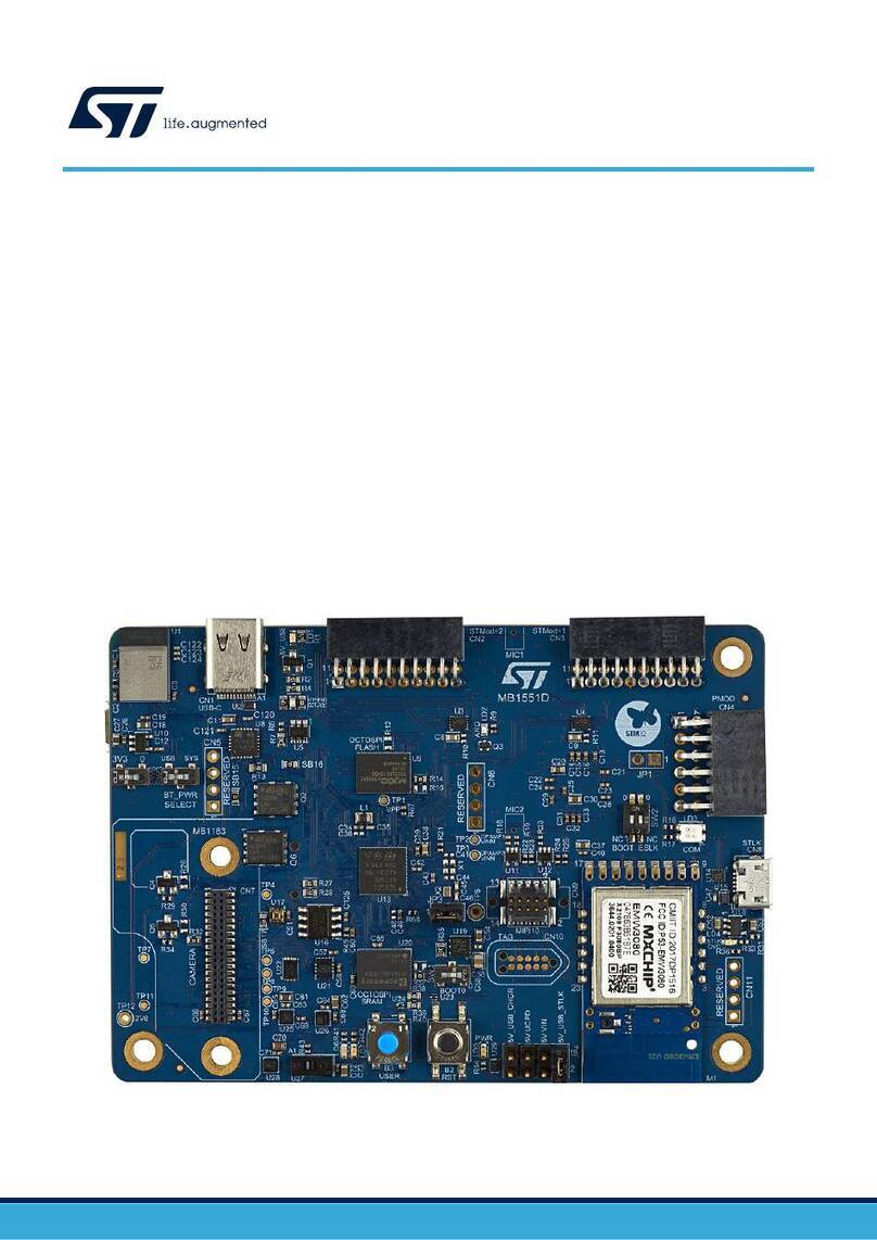 ST B-U585I-IOT02A User manual
