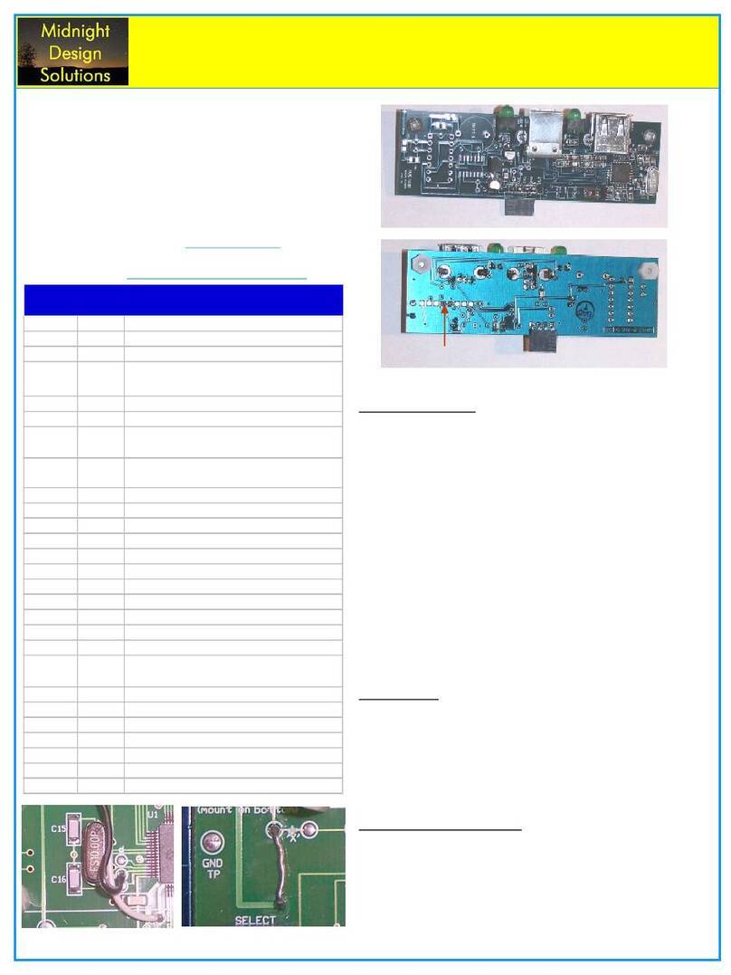 Midnight Design Solutions NUE-PSK Quick assembly guide