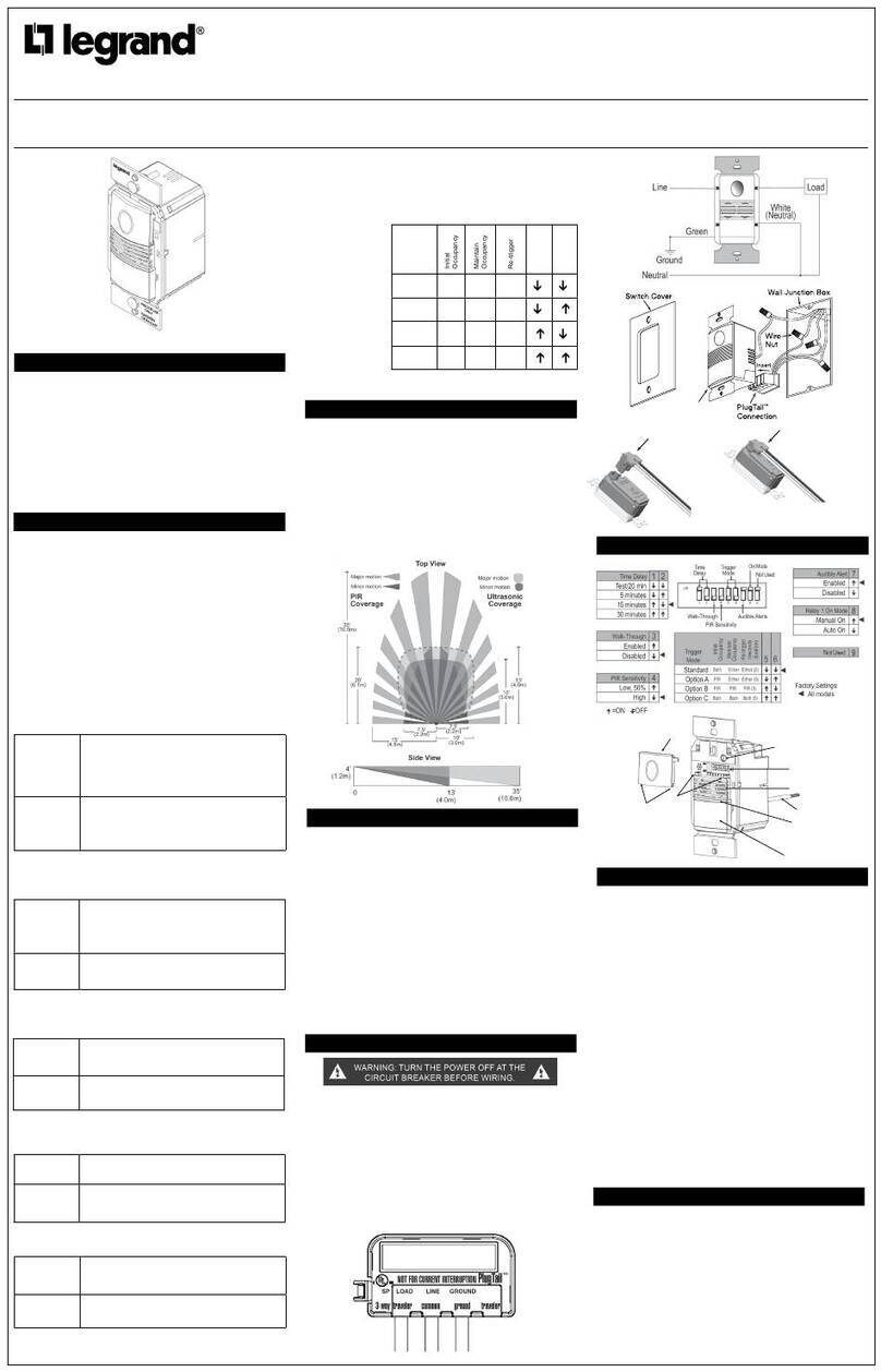 LEGRAND PTDSW301 User manual