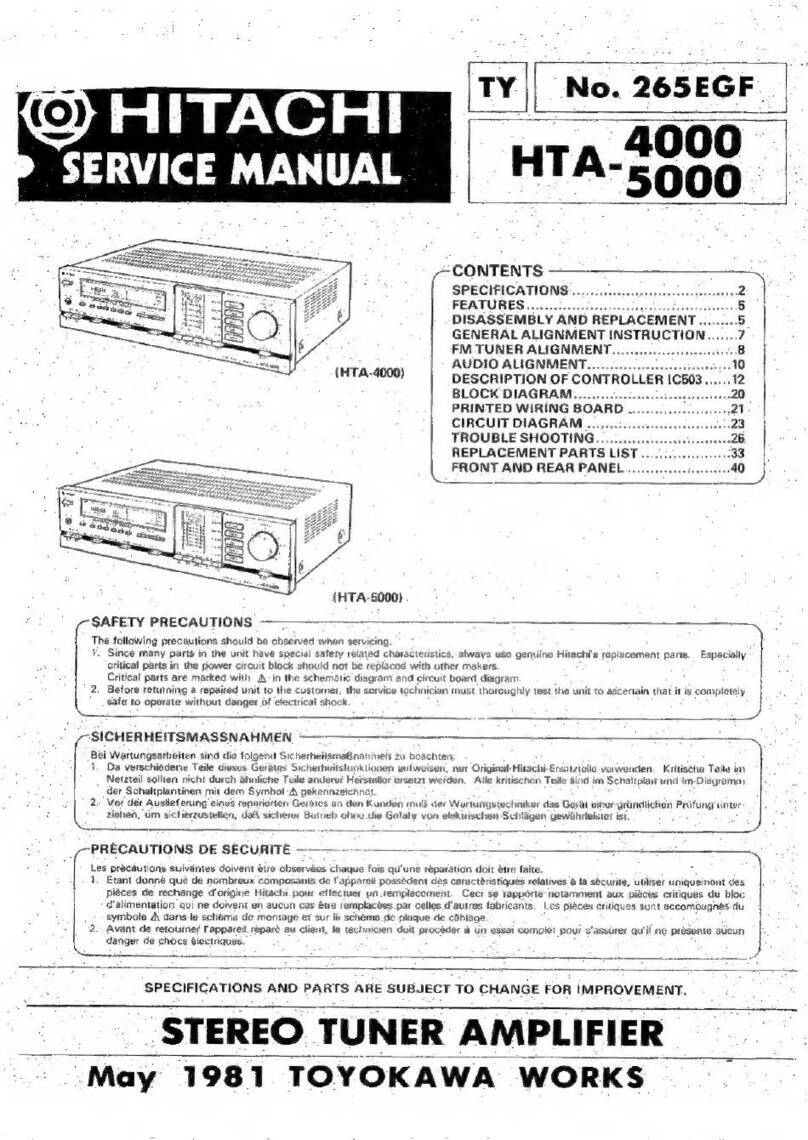 Hitachi HTA-4000 Service manual