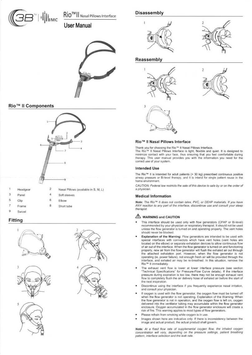 BMC 3B Rio II User manual