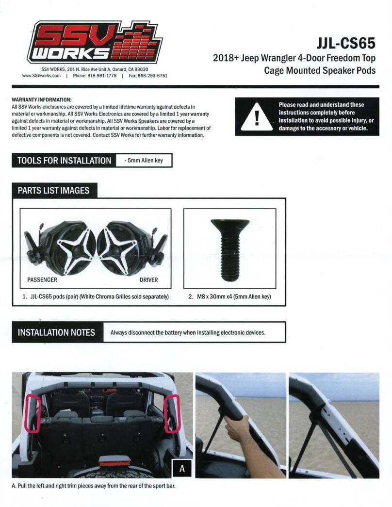 SSV Works JJL-CS65 User manual SSV Works JJL-CS65 User manual