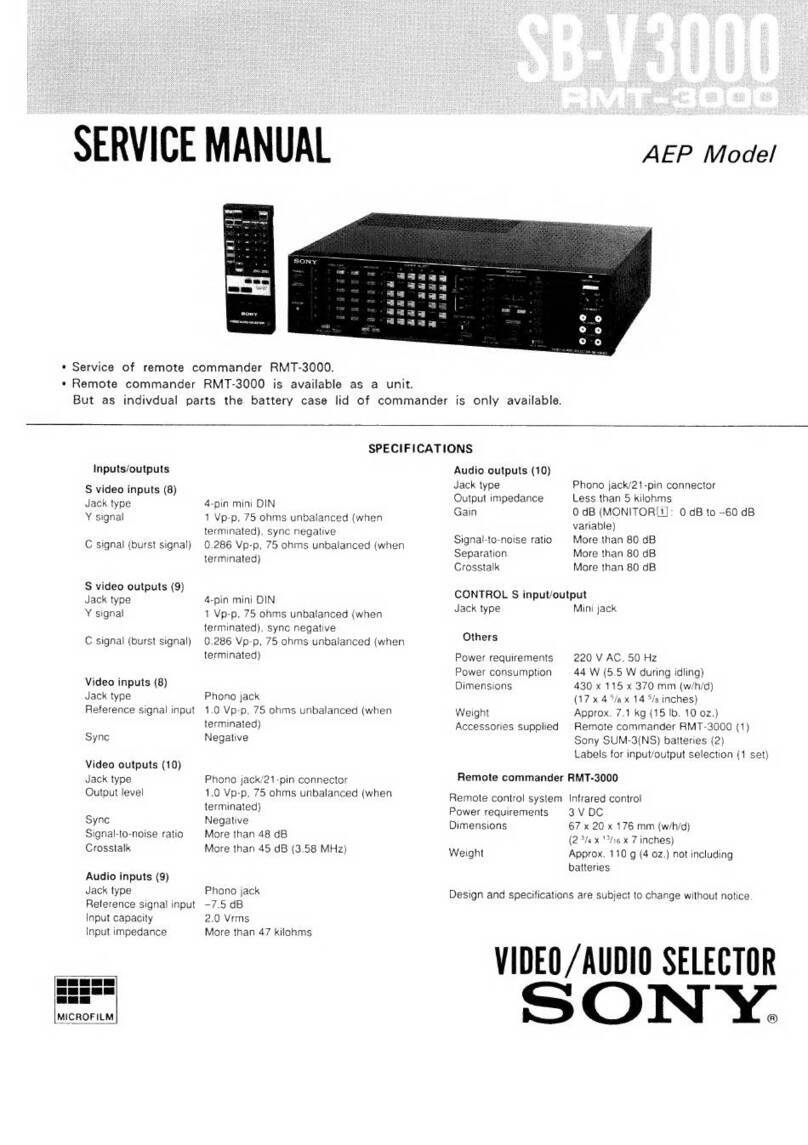 Sony SB-V3000 Service manual