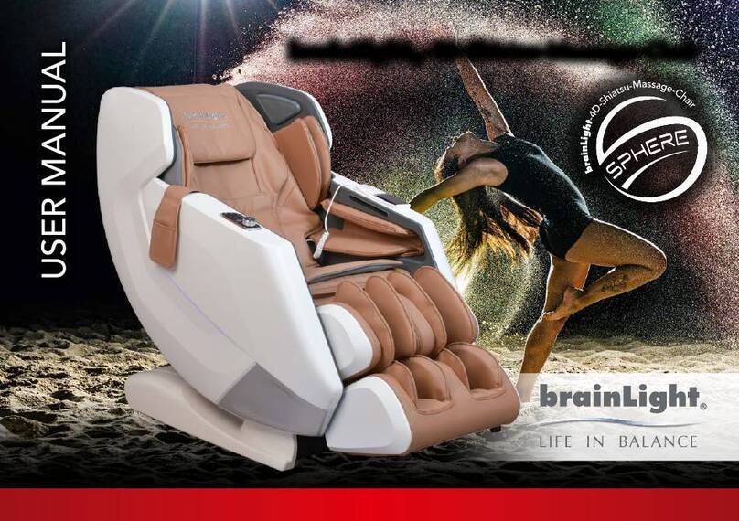 BrainLight SPHERE User manual